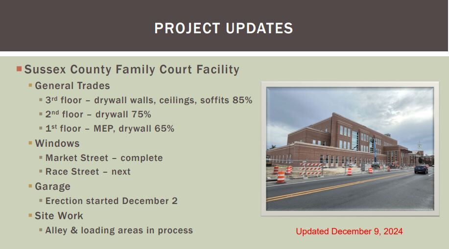 Part of Georgetown's town manager's progress report for the new Sussex County Family Court facility